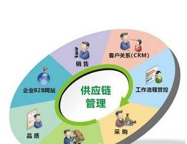 长春比较好的中学